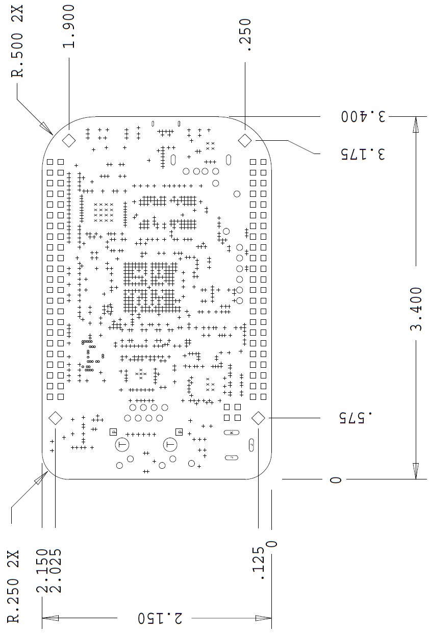 Board Dimensions